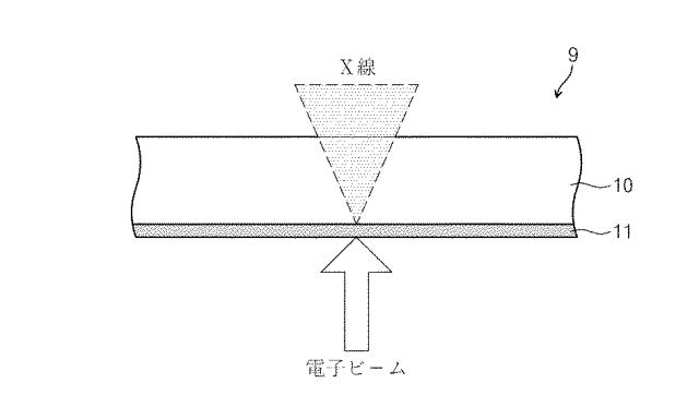 5891269-アノード電極を具備するＸ線チューブ 図000002