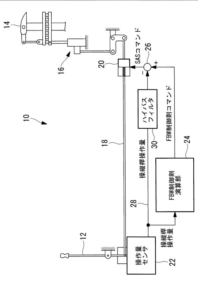 5893890-航空機及び航空機の制御方法 図000002