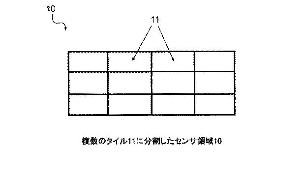 5894711-眼および視線追跡のためのタイル画像ベースの頭位置の走査 図000002