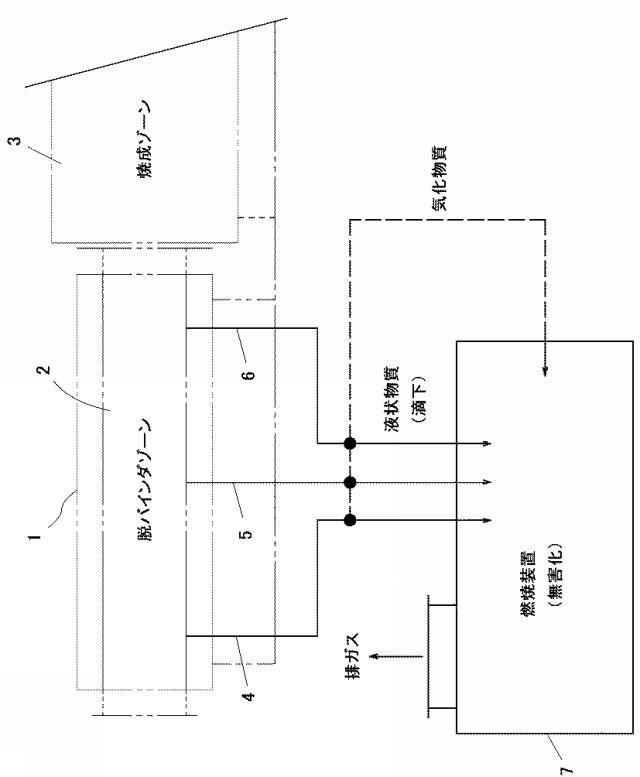 5896227-焼成炉の排ガス処理方法および装置 図000002