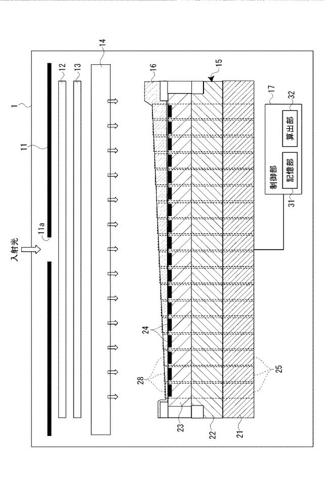 5898771-分光器および測定方法 図000002