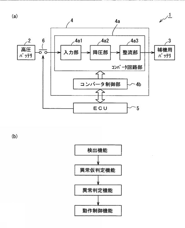 5905368-ＤＣ／ＤＣコンバータ、および電源システム 図000002