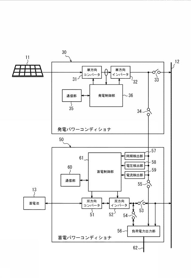 5905557-パワーコンディショナシステム及び蓄電パワーコンディショナ 図000002