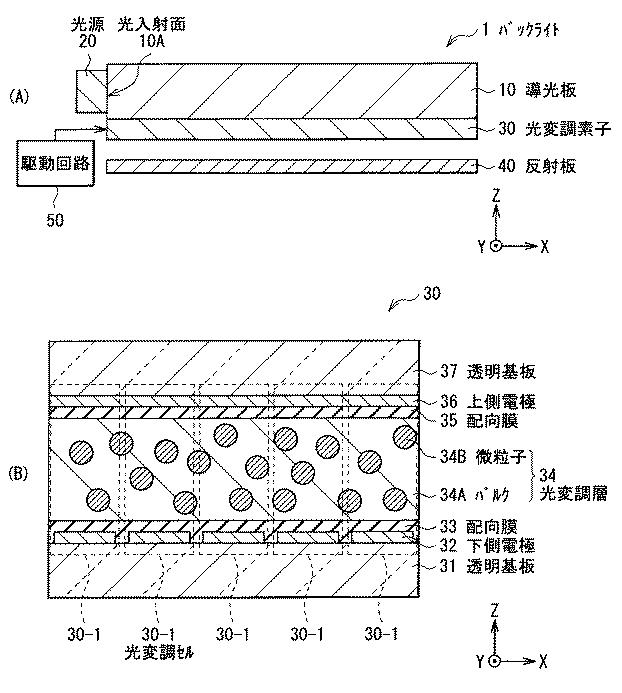 5910042-照明装置および表示装置 図000002