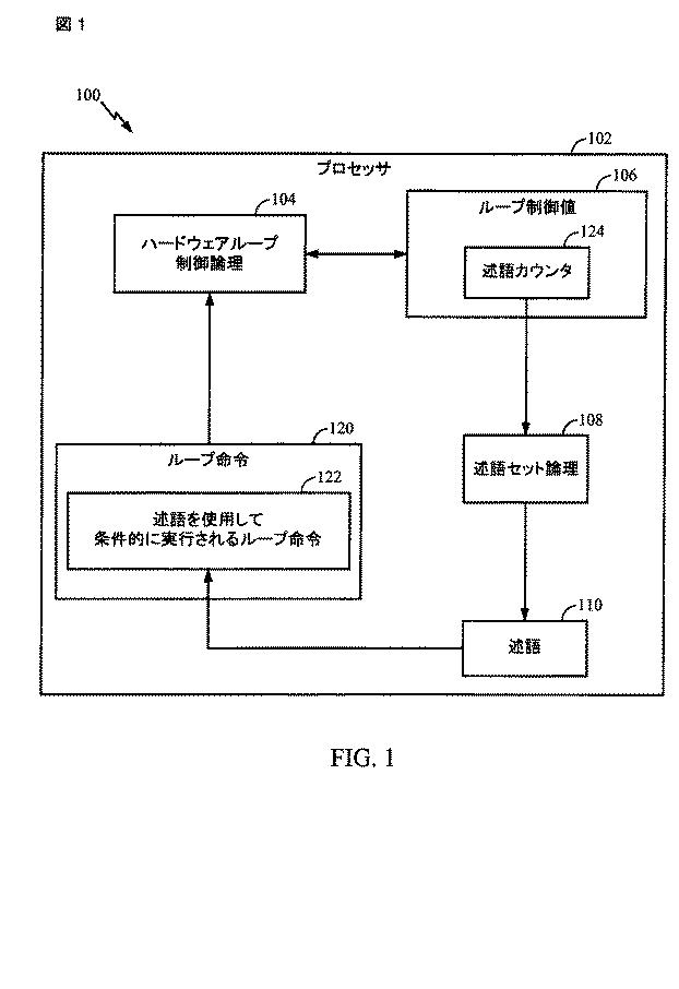 5917592-ループ制御システムおよび方法 図000002