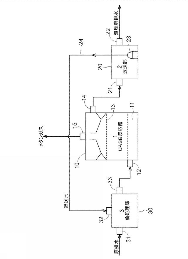 5930798-有機排水の処理方法および装置 図000002