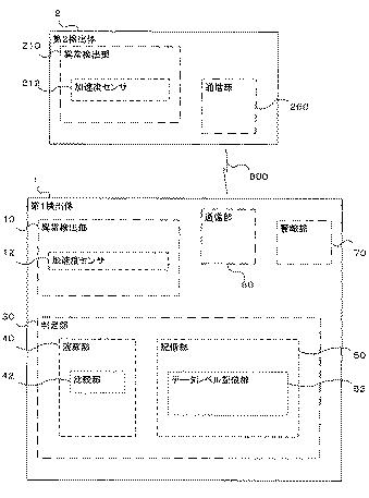 5934979-防犯装置、プログラム 図000002