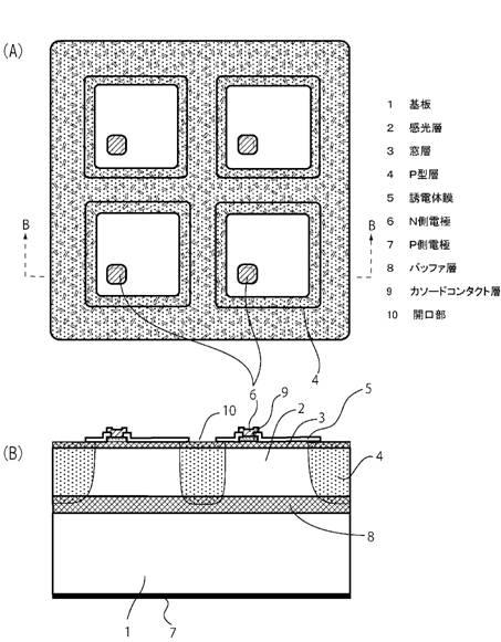 5942068-化合物半導体受光素子アレイ 図000002