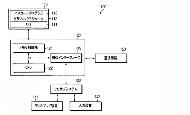 5947453-パスコード運営システム、パスコード装置、及びスーパーパスコードの生成方法 図000002