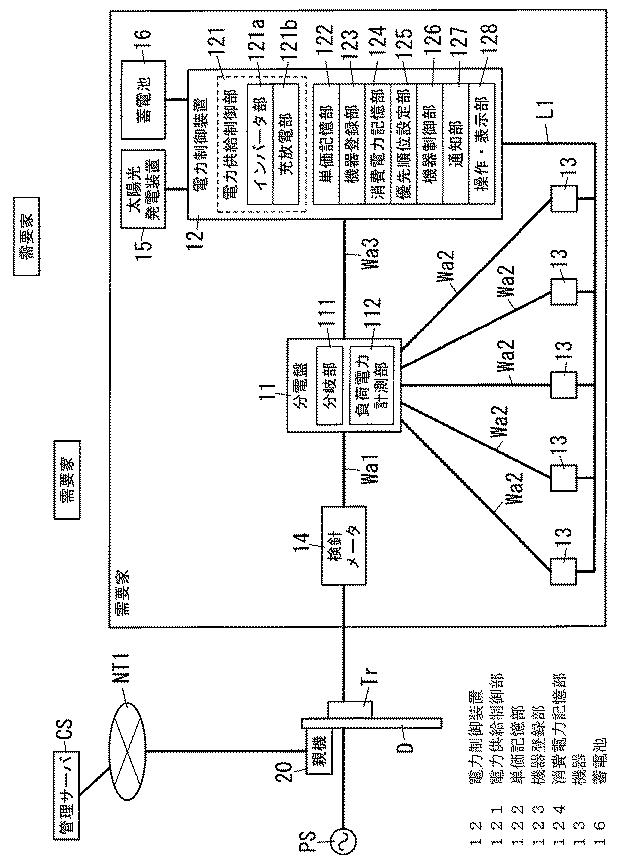 5947675-電力制御装置、およびそれを用いた電力供給システム 図000002