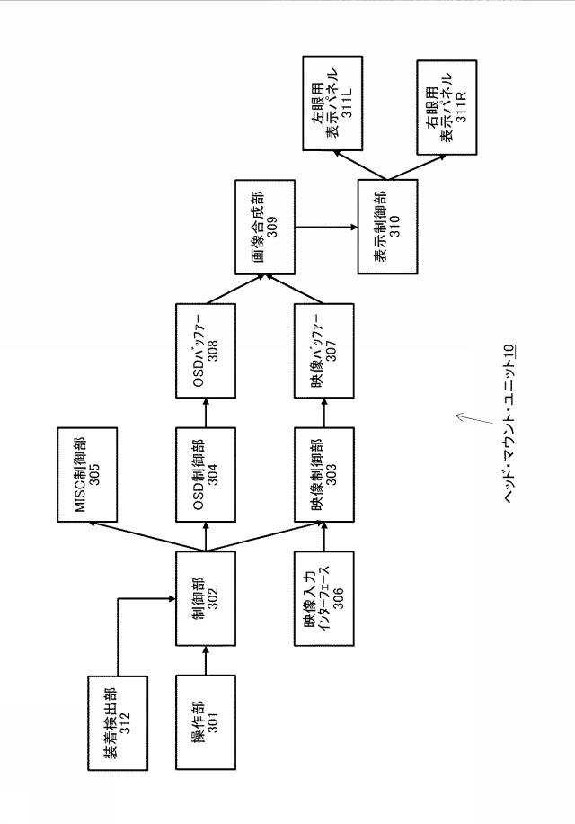 5953963-頭部装着型映像表示装置 図000002