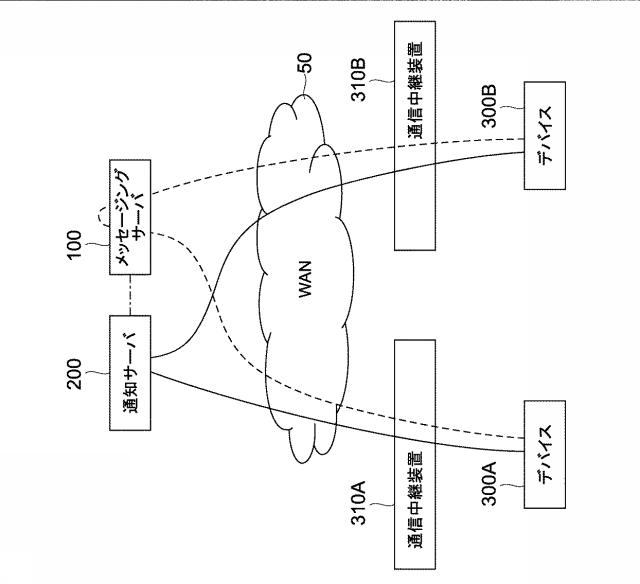 5962676-情報処理装置、情報処理方法及びプログラム 図000002