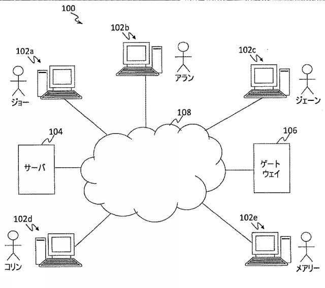 5964333-無線通信装置における電力節約 図000002