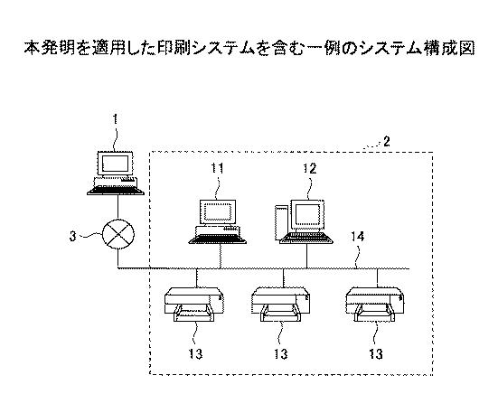 5966248-印刷管理プログラム、印刷管理装置、印刷管理方法及び印刷システム 図000002