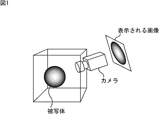 5966256-画像処理装置および方法、プログラム、並びに記録媒体 図000002