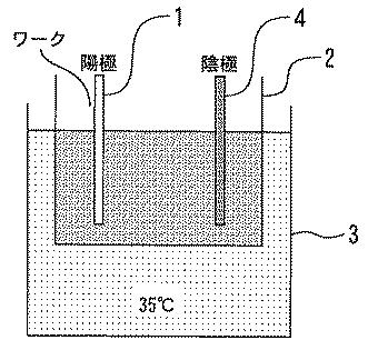 5970217-電着レジストを用いたメタルマスクの製造方法 図000002