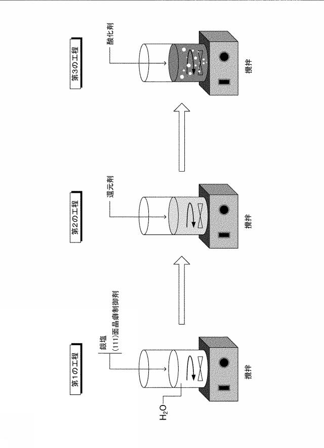 5970638-銀ナノ粒子の製造方法 図000002