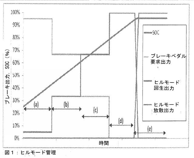 5974334-システム 図000002