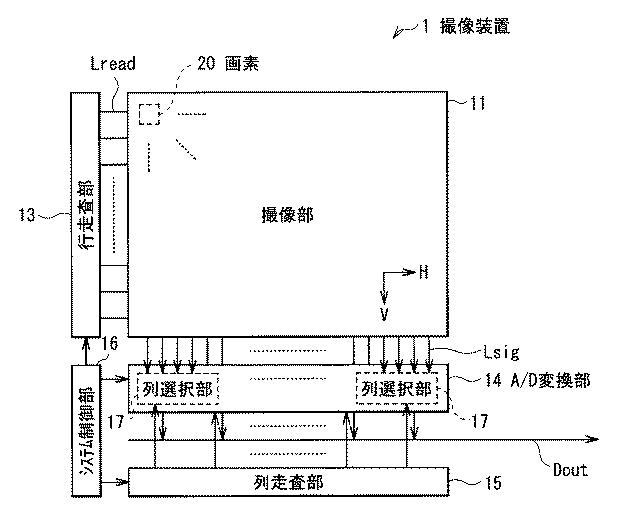 5974654-撮像装置および撮像表示システム 図000002