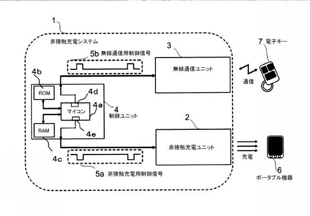 5979377-非接触充電システム、並びに、制御装置、無線通信装置および非接触充電装置 図000002