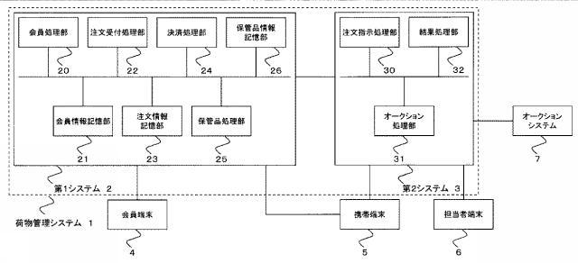 5982231-荷物管理システム 図000002