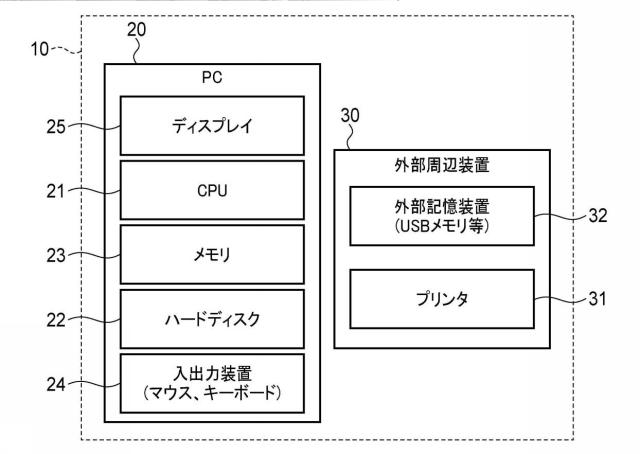 5996145-プログラム、情報処理装置、及び情報処理方法 図000002