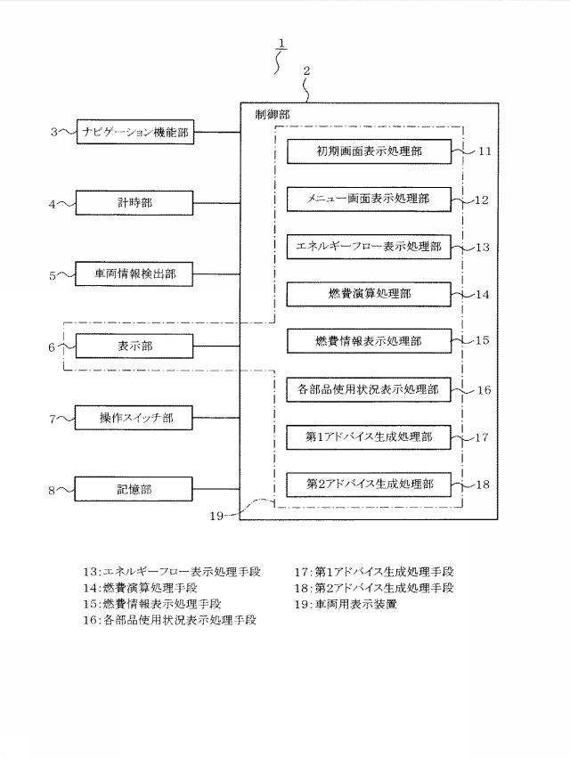 5998821-車両用表示装置 図000002