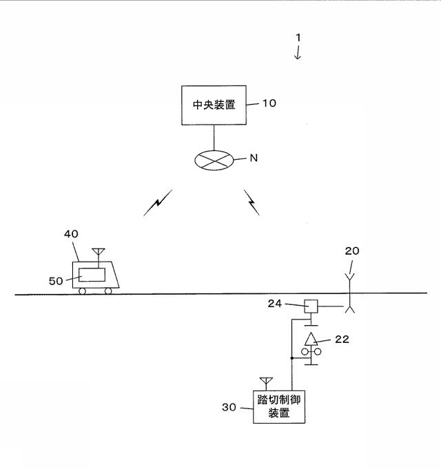 6006753-踏切保安システム、中央装置及び踏切制御装置 図000002