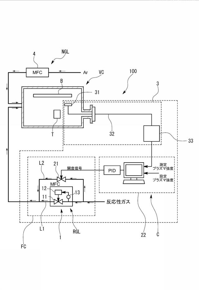 6010288-プラズマ制御装置及びプラズマ制御装置に用いられる流量制御装置、流量制御用プログラム 図000002