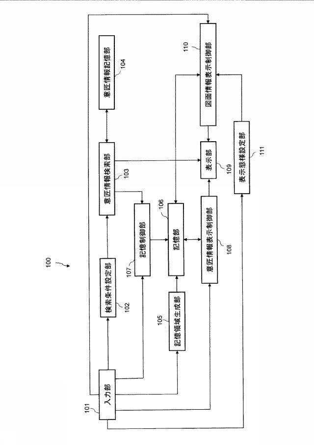 6010677-意匠情報管理装置および図面情報表示方法 図000002