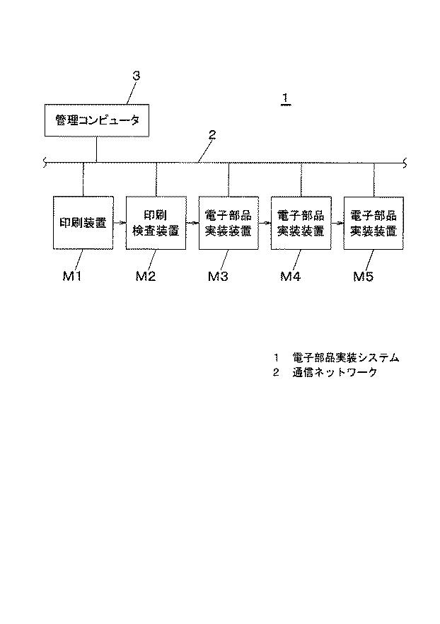 6010760-電子部品実装システムおよび電子部品実装方法 図000002