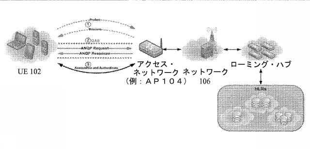 6010825-ネットワーク検出および選択のためのシステムおよび方法 図000002