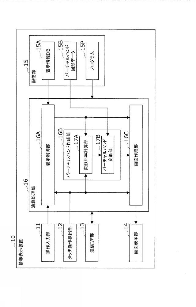 6018509-情報表示装置、方法、およびプログラム 図000002
