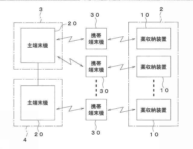 6021105-服薬管理システム 図000002