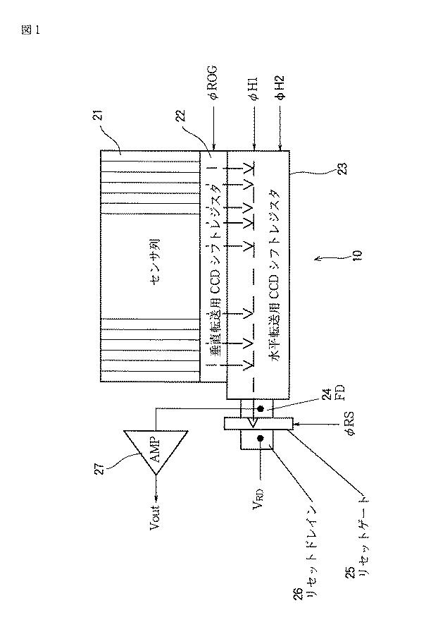 6021543-撮像素子、撮像装置、情報処理装置 図000002