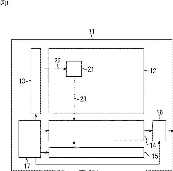 6026102-固体撮像素子および電子機器 図000002