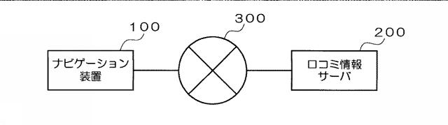 6029843-地図表示装置 図000002