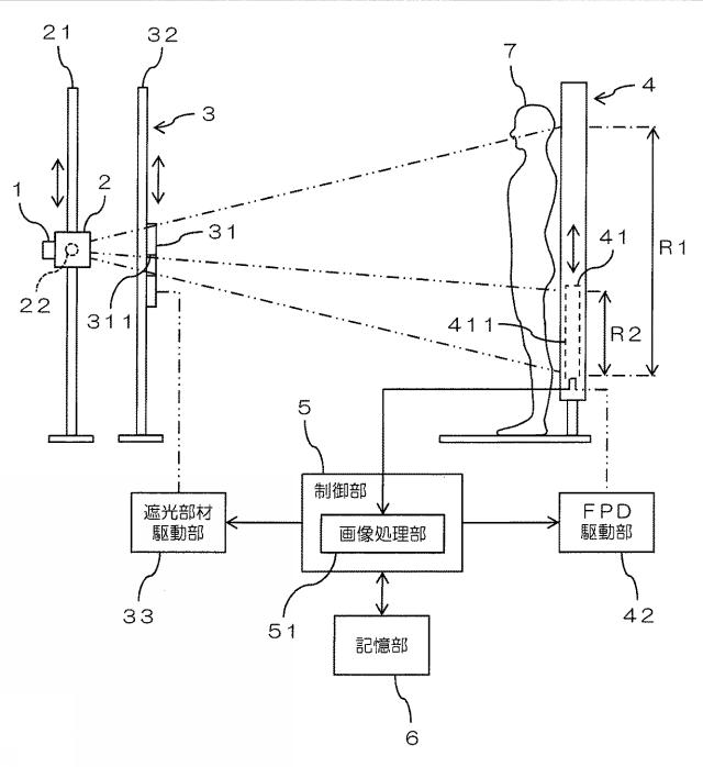 6034687-Ｘ線撮影装置及びＸ線撮影用遮光装置 図000002