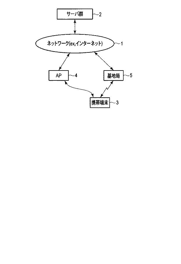6034878-オブジェクト選択方法、プログラムを記憶する記憶媒体及び情報処理装置 図000002