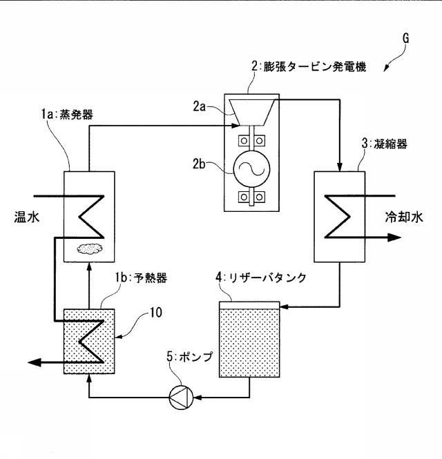 6036241-廃熱発電装置 図000002