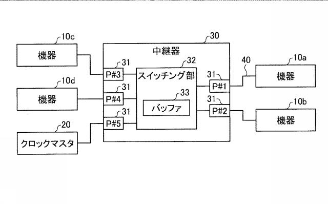 6037827-通信システムおよび機器 図000002