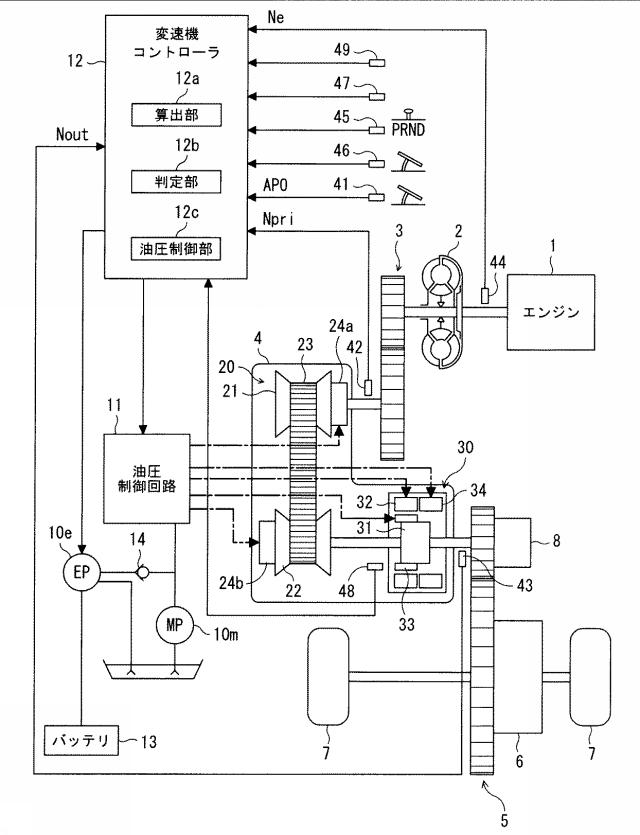 6039094-有段変速機構の制御装置 図000002