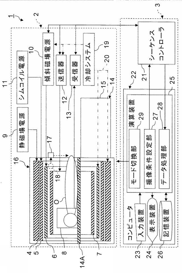 6042148-磁気共鳴イメージング装置 図000002