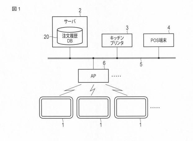 6042509-支払支援装置及び支払支援プログラム 図000002