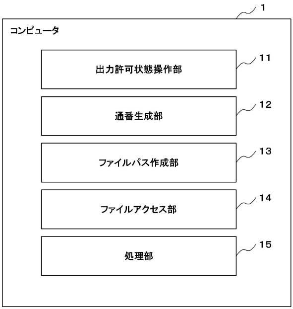 6044363-コンピュータ、ＮＡＳアクセス方法およびＮＡＳアクセスプログラム 図000002