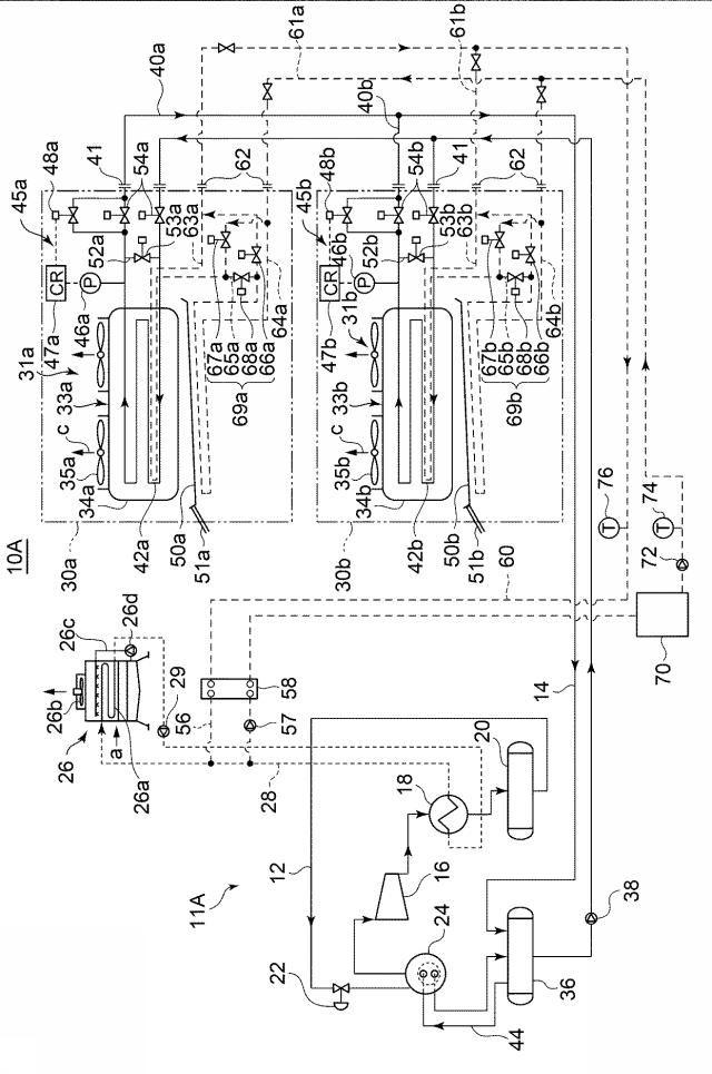 6046821-冷凍装置のデフロストシステム及び冷却ユニット 図000002