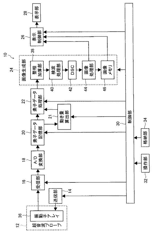 6047041-超音波診断装置、超音波診断装置の信号処理方法およびプログラム 図000002
