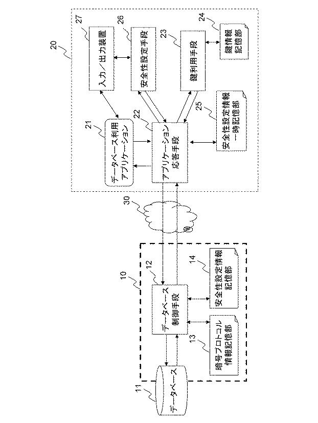 6048414-データベース装置と方法及びプログラム 図000002
