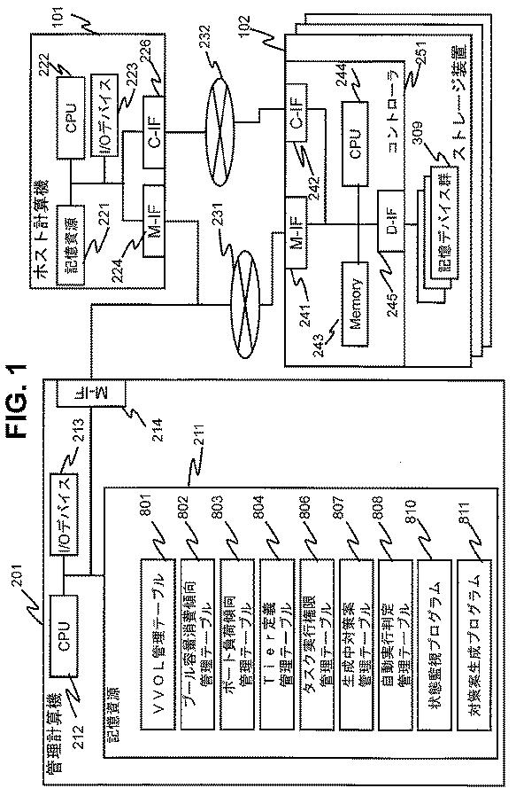 6051228-計算機システム、ストレージ管理計算機及びストレージ管理方法 図000002