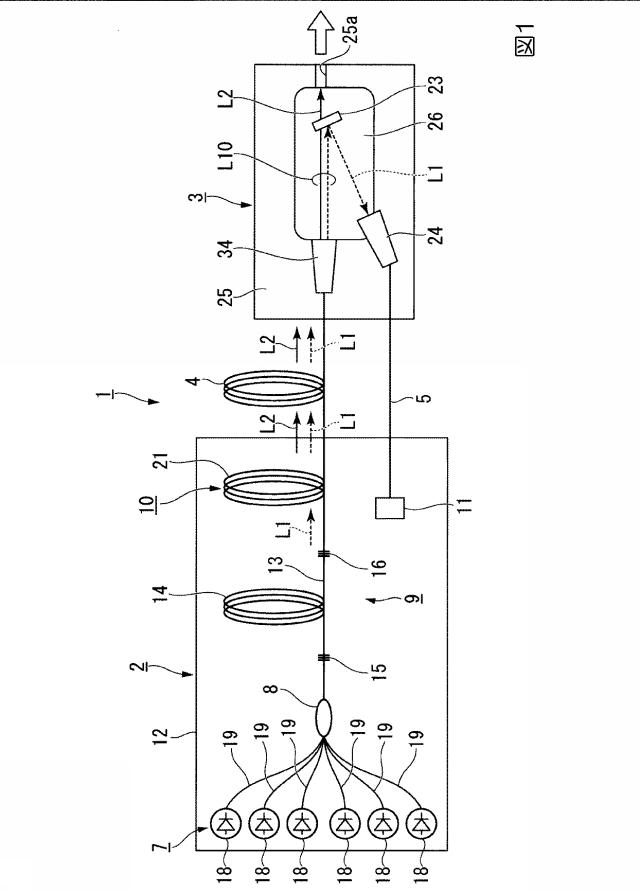 6051252-ファイバレーザ装置 図000002